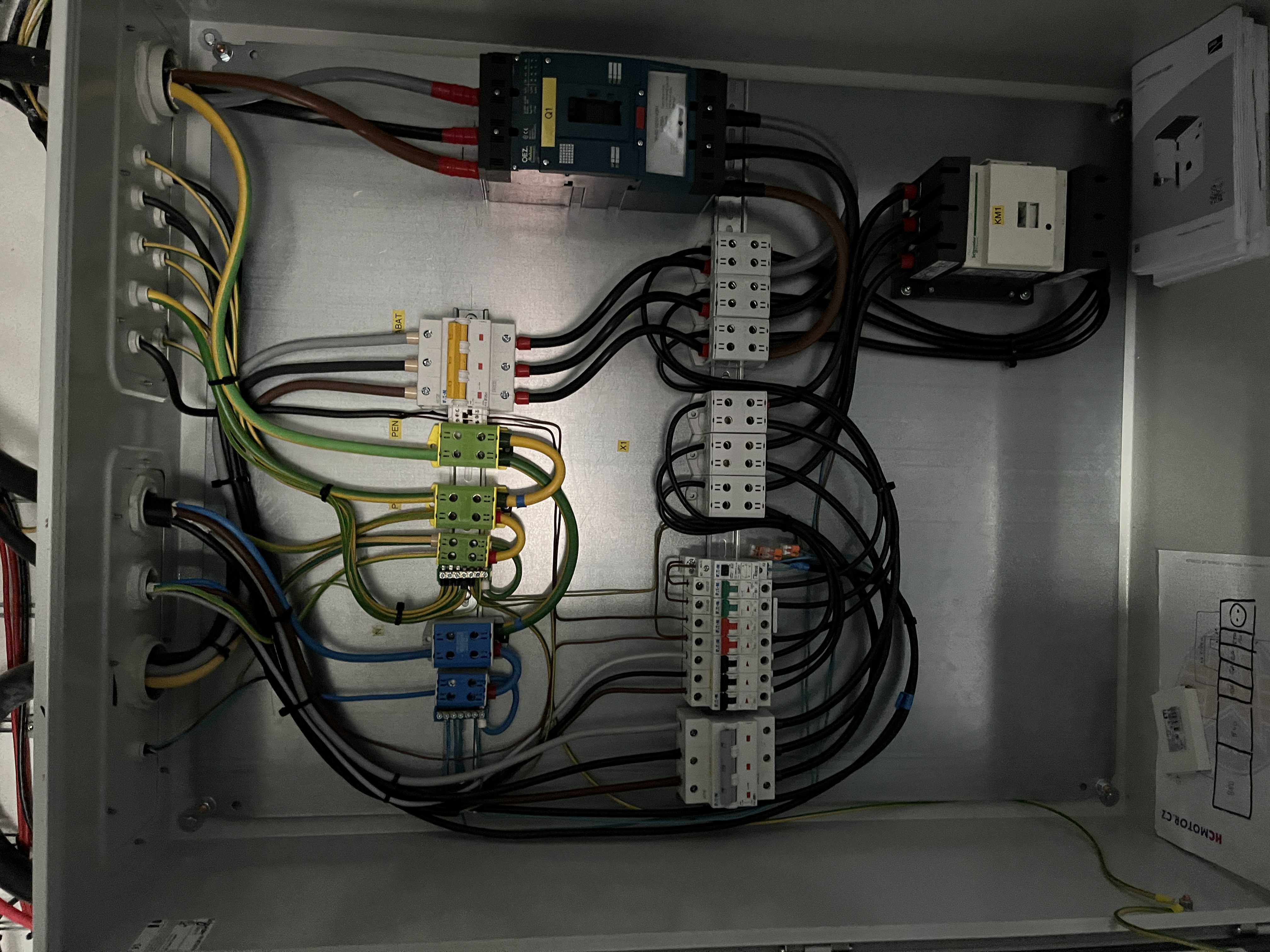 Elektroinstalace – rozvodná skříň